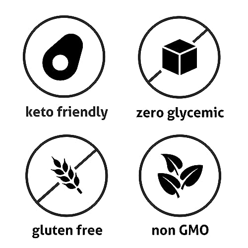 Wholesome Yum Besti Natural Sugar Substitute - Keto Granulated Monk Fruit Sweetener Blend With Allulose (No Erythritol) - Non GMO, Zero Calorie, Zero Carb, Sugar Free, No Aftertaste (12 oz, 2 Pack)