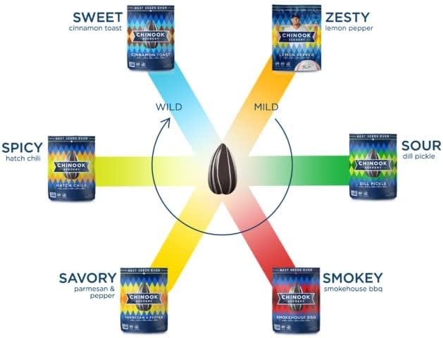 Chinook Seedery Roasted Jumbo Sunflower Seeds - Keto Snacks, Gluten-Free, Non-GMO, 8 Flavor Variety Pack 4 oz (12-Pack)