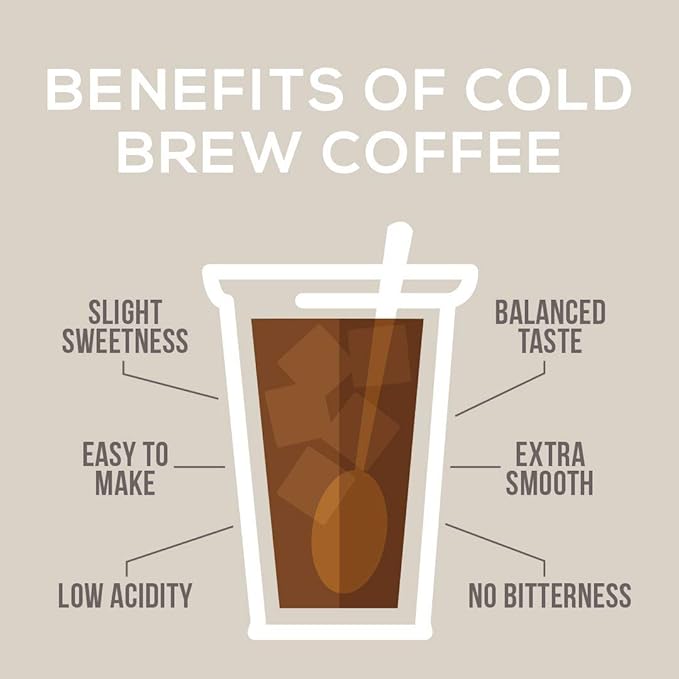Cold Brew Organic Breakfast Blend Coffee, Coarse Ground, Medium Roast, 1 LB, for Cold Brewing & French Press