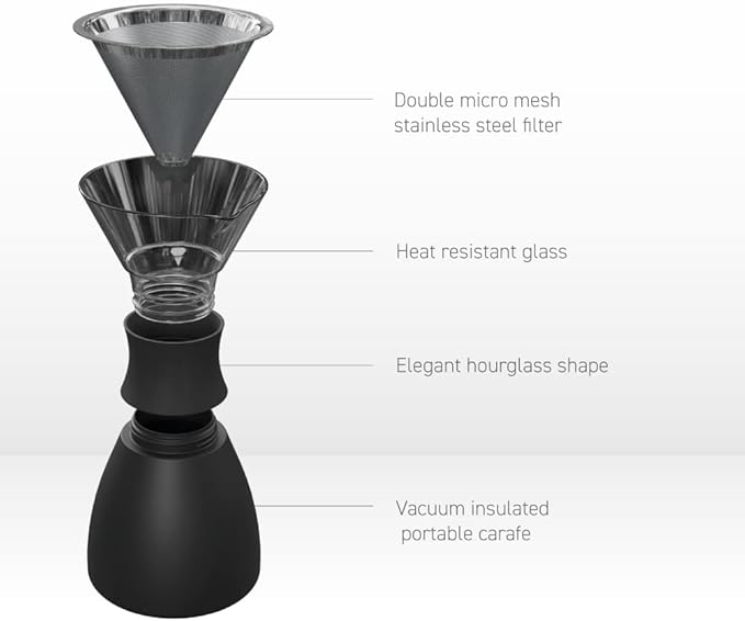 asobu Black Insulated Pour Over Coffee Maker (32 oz.) Double-Wall Vacuum, Stainless-Steel Filter, Stays Hot Up to 12 Hours (Black)