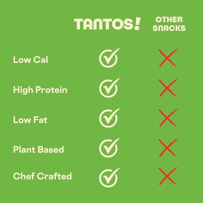 Tantos! Puffed Pasta Chips ??Healthy Pasta Snack by Top Chef Joe Sasto ??Plant-Based, Low Calorie, Crunchy Chips ??Variety Pack ??Marinara, Pesto, Cacio e Pepe, Classico ??Gourmet Bold Flavors (4 oz 6 Pack, Pesto)