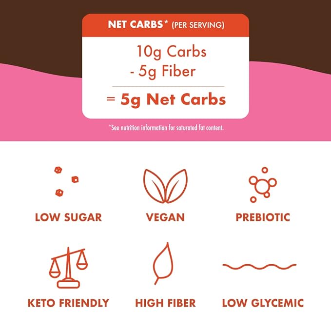 Rip Van Raspberry & Dark Chocolate Wafer Cookies - Healthy Snacks - Non GMO Keto Cookies - Keto Snacks - Low Carb, Low Sugar (1g), Low Calorie and Vegan Snack - 16 Count