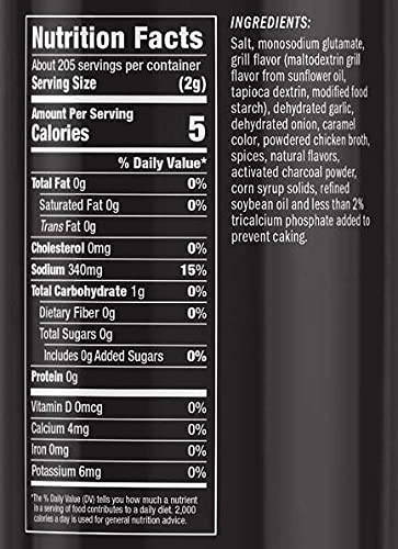 Kosmos Q The Best Prime Steak Rub, Bold BBQ Meat Dry Rub & Steak Seasoning with Garlic, Onion, Spices & Smoke Flavor, For Ribs, Pork Chops, Chuck Roast, Brisket & More, 14.4 Oz Shaker Bottle