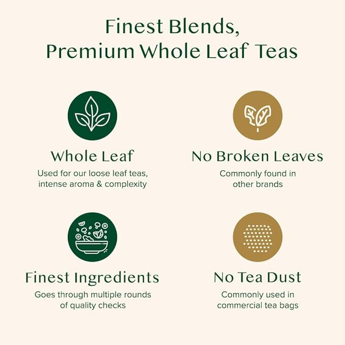 VAHDAM, BLUSH - Assorted Tea Gift Set for Women (3 Premium Teas) Tin Caddy Presentation Box | Loose Leaf | Gluten Free, Non GMO | Gifts for Her | Gifts for Women