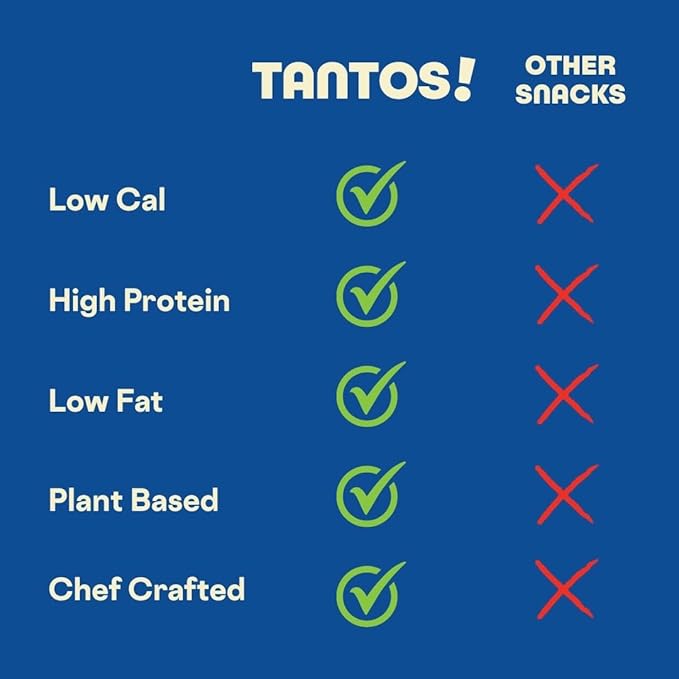 Tantos! Puffed Pasta Chips ??Healthy Pasta Snack by Top Chef Joe Sasto ??Plant-Based, Low Calorie, Crunchy Chips ??Variety Pack ??Marinara, Pesto, Cacio e Pepe, Classico ??Gourmet Bold Flavors (1 oz 8 Pack, Classico)