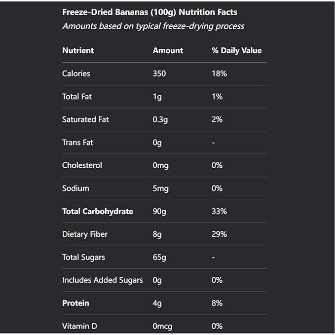 Freeze-Dried Banana Slices, 7oz (200g) No Sugar Added Crispy Dried Fruit Snacks for Hiking, Camping, Travel & On-the-Go Snack