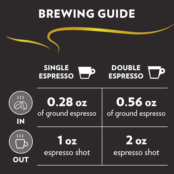 Lavazza Caffe Espresso Ground Coffee, Medium Roast 8 oz Cans Full Case of 12