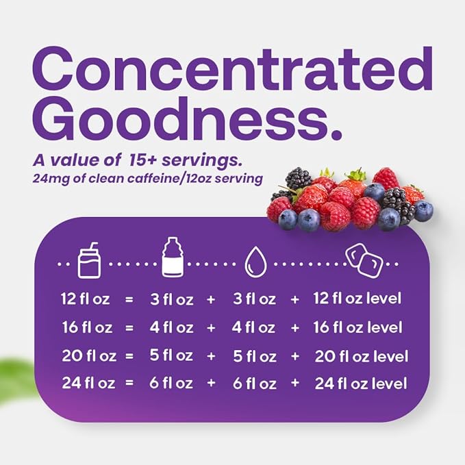 Dr. Smoothie Refreshers Wildberry Hibiscus ??Made with Real Fruit Juice ??Drink Concentrate, No Artificial Colors, Shelf-Stable ??Lightly Caffeinated with Green Coffee Extract (46 oz Bottle)