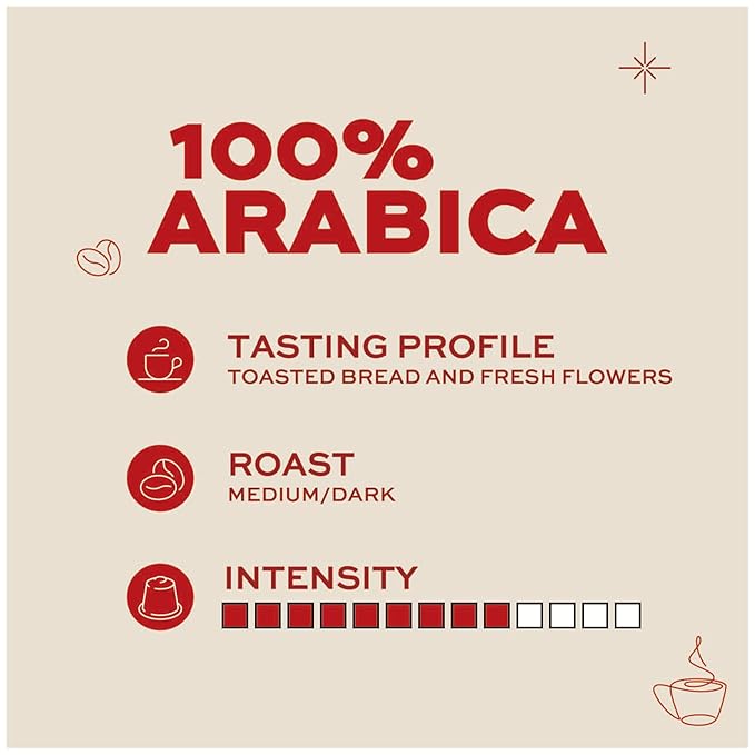 Kimbo Espresso Barista 100% Arabica | Aluminium Capsules | Nespresso Compatible | Smooth & Rich Italian Espresso | Medium Dark Roast, 10 Count