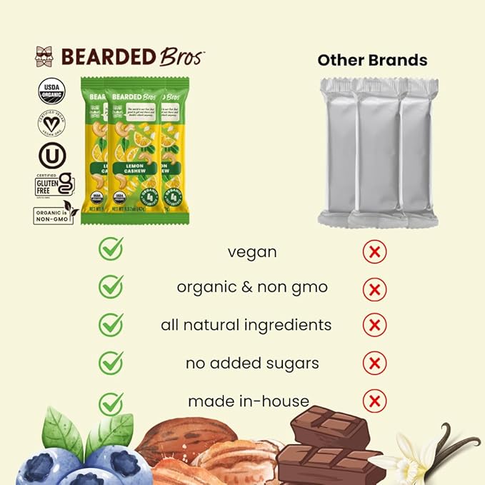Bearded Brothers Vegan Organic Food Bar - Lemon Cashew, 12 Pack, Gluten Free, Paleo, Fiber, Whole 30 | Non GMO Low Glycemic Snacks (Packaging May Vary)