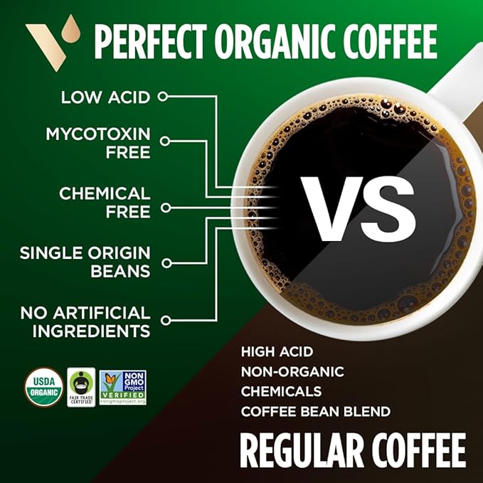 VitaCup Perfect Low Acid Coffee Ground, USDA Organic & Fair Trade, Mycotoxin Free, Dark Roast Guatemala Single Origin, Clean & Pure for Drip Coffee Brewers and French Press, 11 ounces