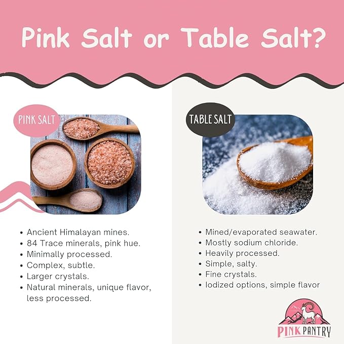 Pink Pantry Himalayan Pink Salt, 100% Pure Himalayan Salt, Non-GMO, Kosher Certified, No Additives, Ideal for Cooking, Seasoning & Gourmet Dishes, Rich in Trace Minerals, 2lb Pouch, Fine Grain