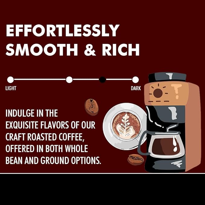 Liberty Beans Coffee | Perfect All-Day Smooth Medium-Dark Roasted Coffee | 100% Arabica | Boosts Energy, Supports Wellness | Low Acid, Rich Flavor | Fair Trade & Organic, 12 oz (2 Pack, Freedom Blend)