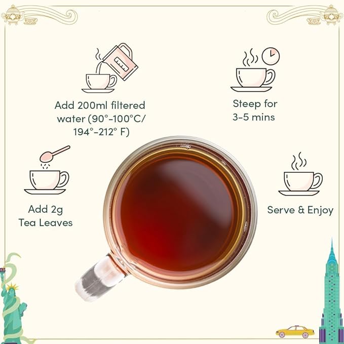 VAHDAM, Weekend In New York Tea Gift Sets Travel Edition Gift Box | 9 Varieties - Green Tea, Herbal Tea & Black Tea | Gluten Free, Non GMO | Gifts for Women & Men, Gifts for Him/Her