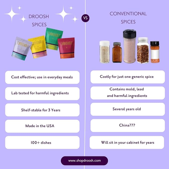 Droosh Tikka Masala Spice Mix, Indian Spices, Sweet and Savory, Tikka Masala Powder for Sandwiches, Snacks, Fruit & Cooking (1.7 ounce)