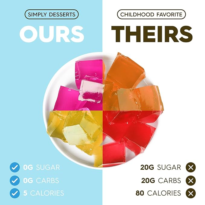 Simply Desserts Sugar-Free Jel Variety 12-Pack (Raspberry, Peach, Orange, Strawberry) ??Vegan Dessert, Keto Snacks, Diabetic Friendly & Kosher, 1.7 Oz Ea