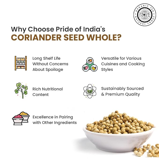 Pride of India – Coriander Seed Whole – Fresh & Gourmet Indian Whole Spice – Good for Curries/Meat/Chicken – Easy to Use – 1.4 oz. Small Dual Sifter Bottle