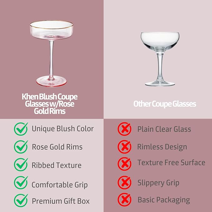 Khen Ribbed Vintage Art Deco Coupe Glasses - Martini, Champagne & Cocktail Ribbed Glasses 8oz | Crystal Ripple Goblet Glassware Set, Pink Gilded, 4 Pieces, Housewarming Gift