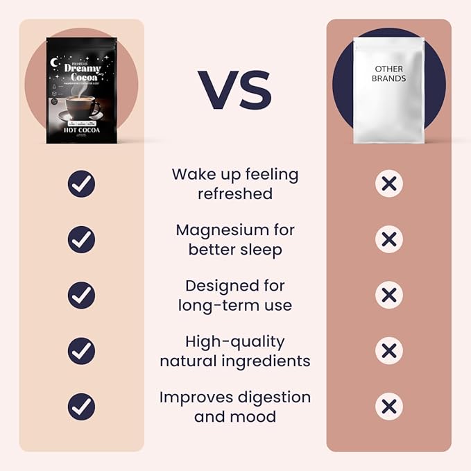 Prosper Magnesium Hot Cocoa - Melatonin & Sugar Free Cocoa - Sleep Aid with Adaptogens - 14 Superfoods, Non Dairy, Keto & vegan Hot Cocoa - Caffeine Free Hot Chocolate- 30 Servings