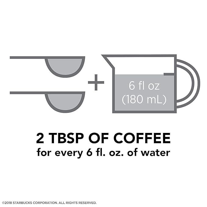 Starbucks Pike Place Medium Roast Ground Coffee (40 oz.)