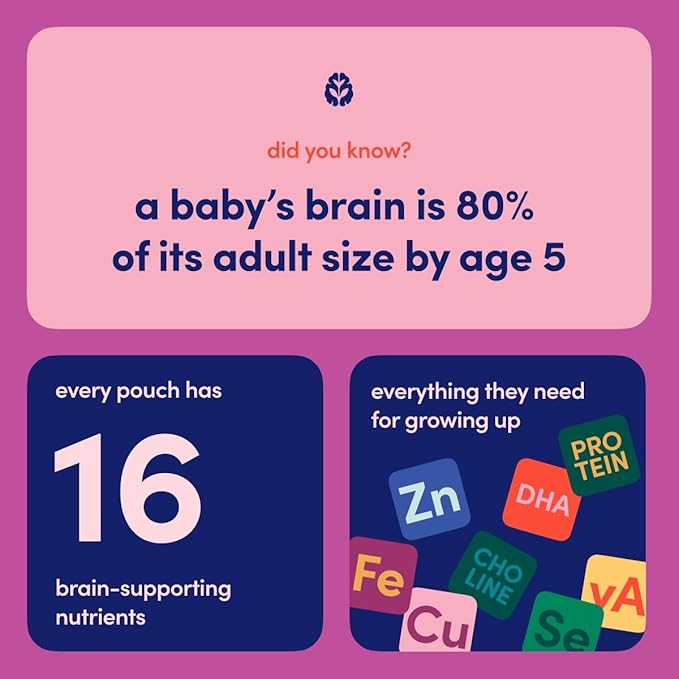 Cerebelly Organic Baby Food Pouches ??Dairy Free Smoothies for Toddlers | No Added Sugar, Fiber, Non-GMO | Toddler Smoothie Pouches | 4oz BPA-Free Baby Food | Sweet Potato Banana Blueberry | 6 Count