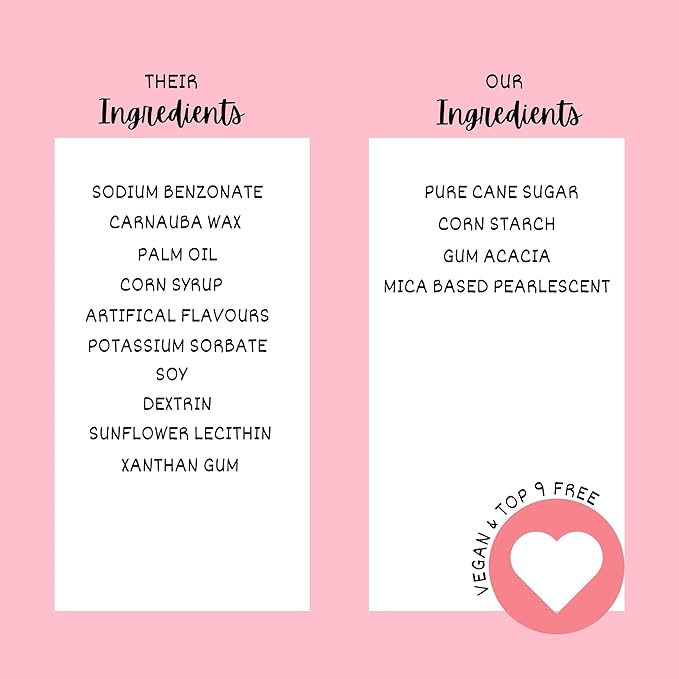 Confect Cake Mate Edible Star Sprinkles ??Red, White & Navy Blue | Vegan Cake Decorating and Baking Toppings for Cupcakes, Cookies & Ice Cream | Vegan, Gluten-Free, Soy-Free, Dairy-Free, Palm Oil-Free- 4.2 Oz