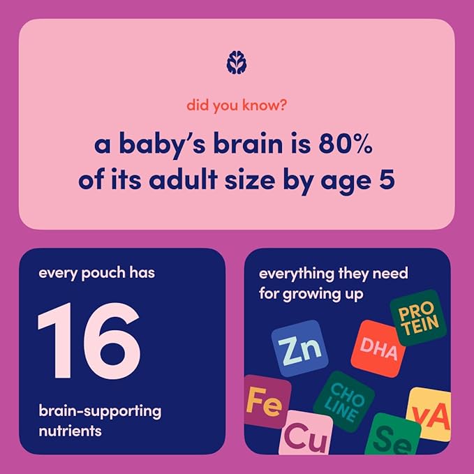 Cerebelly Organic Baby Food Pouches ??Dairy Free Smoothies for Toddlers | No Added Sugar, Fiber, Non-GMO | Toddler Smoothie Pouches | 4oz BPA-Free Baby Food | Sweet Potato Banana Blueberry | 12 Count