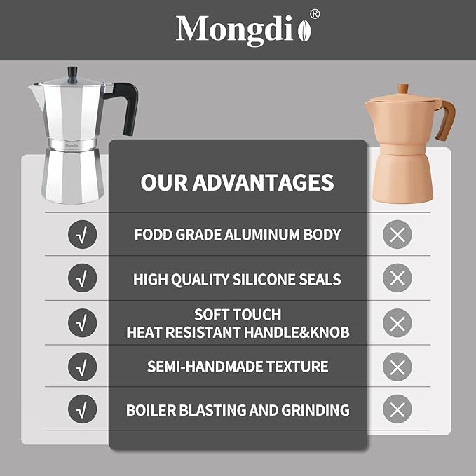 Mongdio Stovetop Espresso Maker Moka Pot, Stove Top Cuban Coffee Maker, Italian Greca Mocha Pot, 6 Espresso Cups, 10 oz - Silver