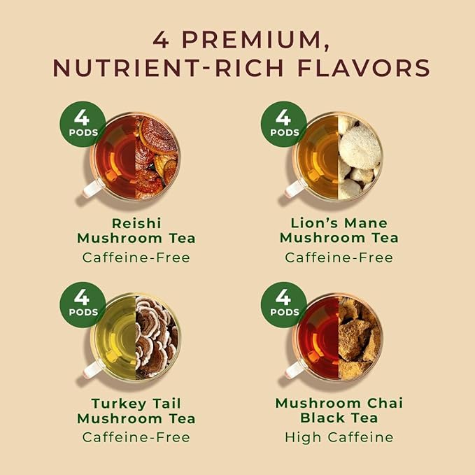 Gya Tea Co Mushroom Medley Collection Tea Gift Set (16 ct) - Tea Pod Assorted Variety Pack with Reishi, Lion's Mane, Turkey Tail, Chai for Nourish & Wellness