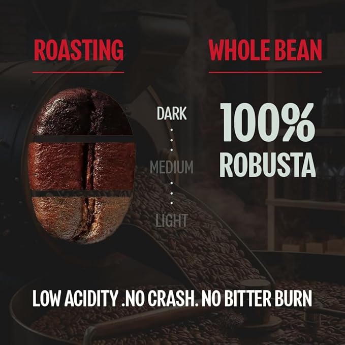 BAZAN COFFEE Too Strong, Vietnamese Robusta Whole Bean Coffee, Dark Roast, High Caffeine, Bold Espresso Flavor, Low Acidity, Perfect with Milk, 12oz Bag (12 Ounce (Pack of 1), Whole Bean)