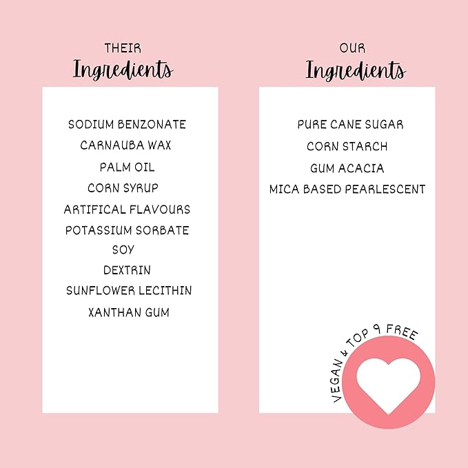 Confect Edible Cake Sprinkles ??Decorating Mix | Navy & Blue Purple Pearls, Silver & Black Jimmies, Blue Sparkling Sugar | Sprinkles for Cake, Cupcake & Cookie Decoration - Vegan, Gluten-Free, Nut-Free, Soy-Free, Dairy-Free, Palm Oil-Free-5 Oz