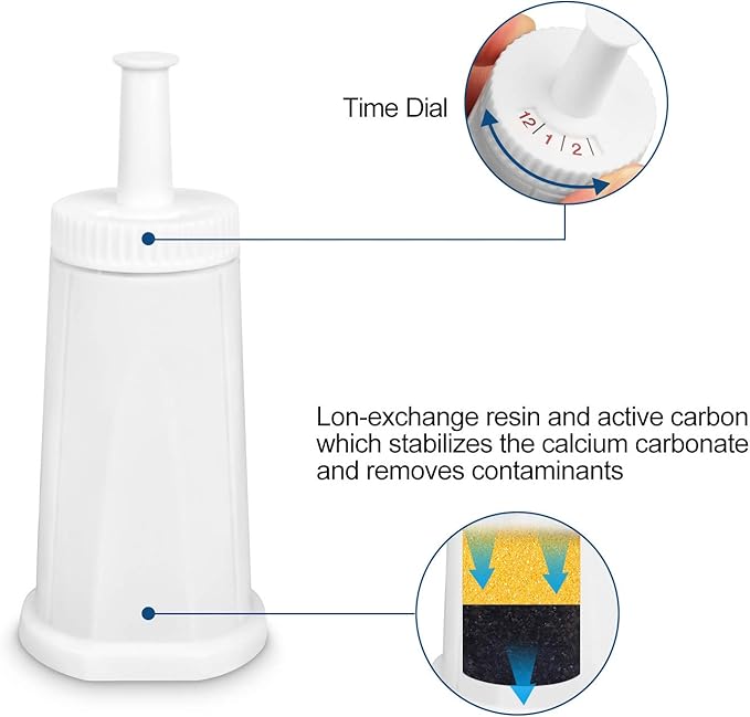 Filter - Replacement Water Filter Compatible with Breville Sage Claro Swiss For Oracle, Barista & Bambino - Compare to Part #BES008WHT0NUC1. Pack of 4竊뉶irst use without adding coffee powderç«?,<div>