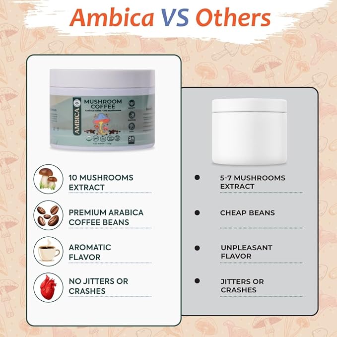 Ambica Organic Instant Mushroom Coffee Blend- Advanced Ten Mushrooms Coffee Mix for Brain Health, Weight Support, Immunity, Energy & Gut Health- Natural Coffee Alternative - 24 Servings - 4.23 Ounce