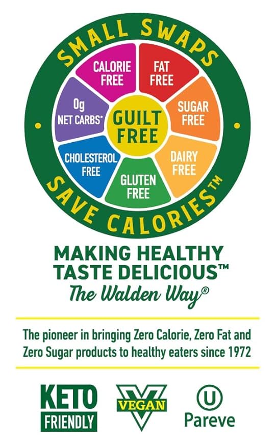 Walden Farms Chocolate Peanut Spread – Zero Calorie, Low Carb, Keto-Friendly, Vegan, Sugar-Free, Chocolate Peanut Flavor – 12 oz Bottle