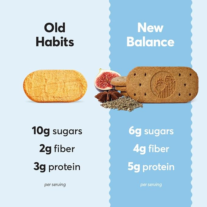 Olyra Organic Breakfast Biscuits - Fig Anise - Healthy Snacks for Adults - Office Snacks - Healthy Cookies - High Fiber Snack - Natural Energy Breakfast Biscuit 24 Packs