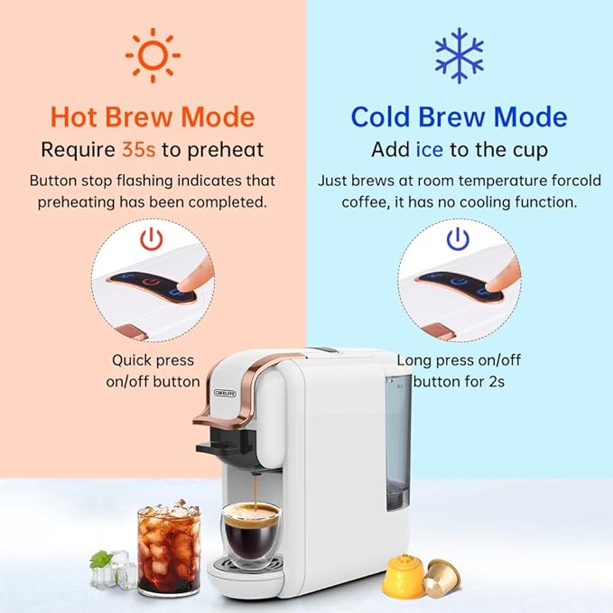 MK-603 Mini Multi Pod Coffee Maker, 4 in 1 Hot/Cold Single Serve Espresso Machine, Compatible with K Cup Pods, Nes Original,DG Capsules and Ground Coffee, Fast Brew, Black