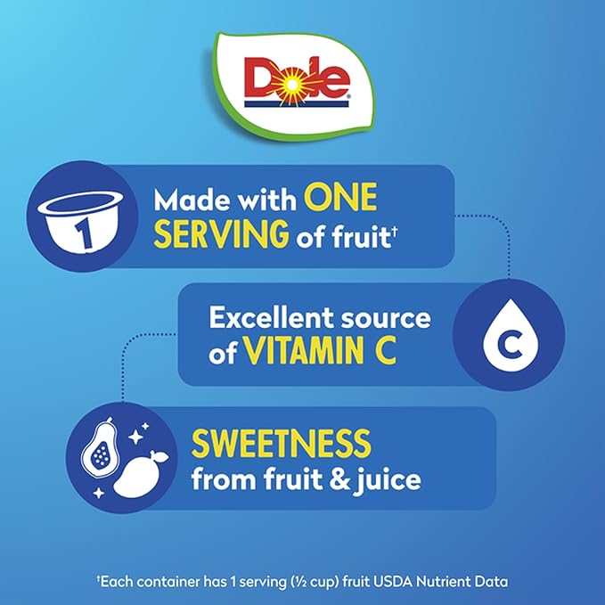 Dole Papaya Mango In 100% Fruit Juice Snacks, 4oz 36 Total Cups, Gluten & Dairy Free, Bulk Lunch Snacks for Kids & Adults