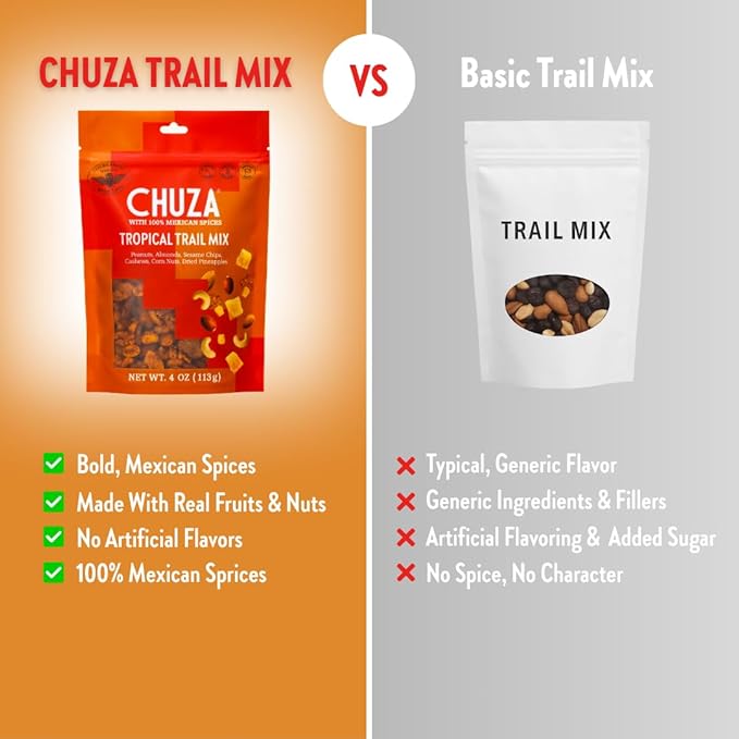 CHUZA Spicy Tropical Trail Mix ??Bold & Crunchy Snack with 100% Mexican Spices ??Peanuts, Almonds, Cashews, Sesame Chips, Corn Nuts & Dried Pineapples ??No Cholesterol, High Protein ??4 oz (Pack of 2)