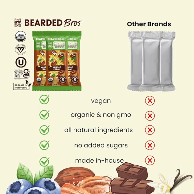 Bearded Brothers Organic Vegan Protein Energy Bars - Gluten Free, Paleo, Fiber, Whole 30 | Non GMO, Soy Free, Low Snacks | 12 Pack Vanilla Pecan