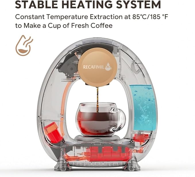 MINI Q 2-in-1 Single Serve Coffee Maker - Brew K-Cups or Ground Coffee (4-8 oz) - Compact Americano Coffee Brewer with Reusable Filter (Black)