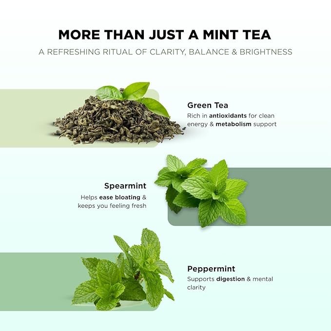 Chayam Moroccan Mint Green Tea ??35g Each | Premium Green Tea| 100% Natural Ingredients and No Added Sugar- Pack of 2