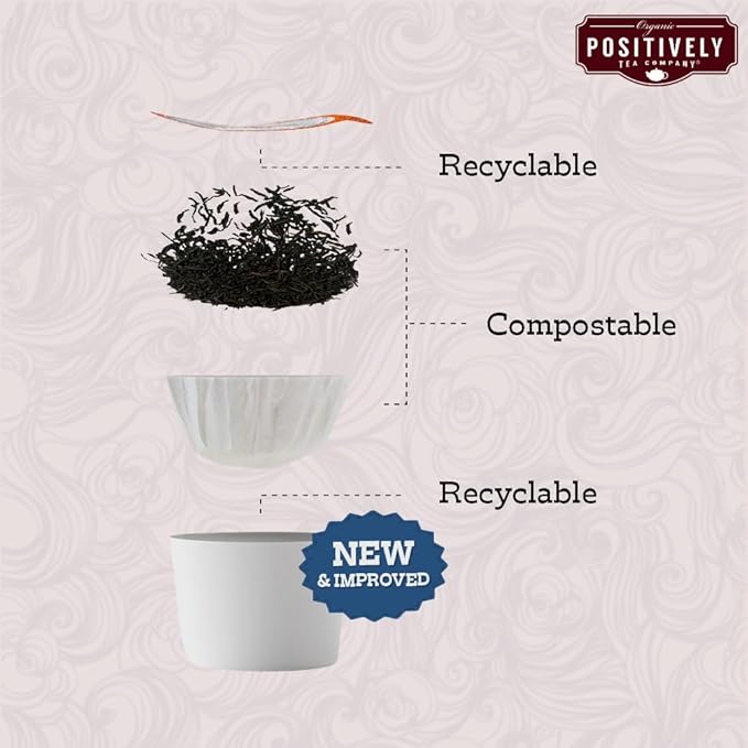 Organic Positively Tea Company, South African Rooibos Tea, K-Cup Compatible, 24 Pods