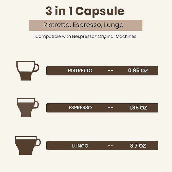 Mondo Nespresso Compatible Aluminum Capsules (40-pack), Variety Pack, USDA Organic, Medium Roast