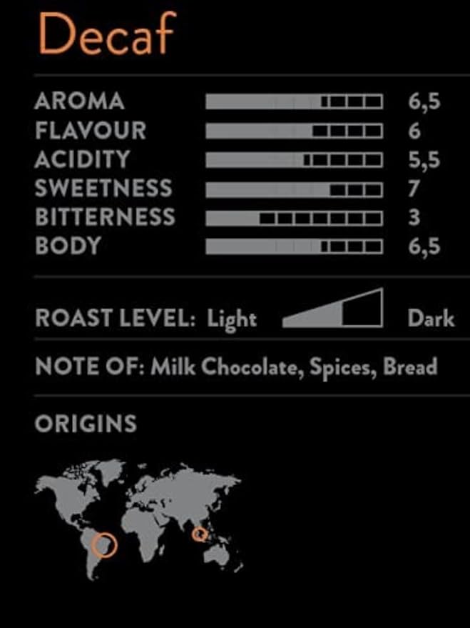 Bristot L?˜americano DECAF Filter Coffee | Italian Coffee Beans | Medium Roast | 2.2lbs/1kg - 6 Bagss