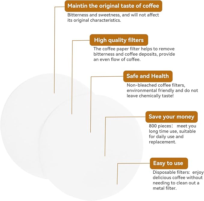 Replacement Paper Filter Packs Laicky 800 Count White Coffee Filter Paper Round Coffee Maker Filters Compatible with Aerobie Aeropress Coffee and Espresso Makers Disposable Coffee Tea Filters