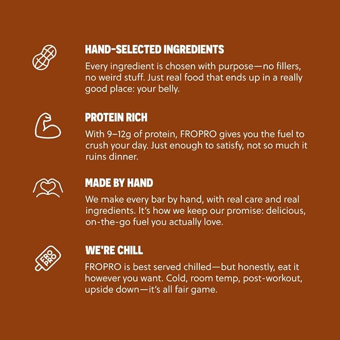 FROPRO Plant Protein Snack Bars - Plant Based Protein Bars, All-Natural, Gluten, Dairy, & Soy Free, High Protein Bars with Low Calories | Cacao, 12 Pack