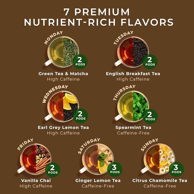Gya Tea Co 7 Days Collection Tea Gift Set (16 ct) - Weekly Assorted Tea Pod Variety Pack with 7 Flavors Rich in Vitamin A B C D & D3 for Nourish & Energy