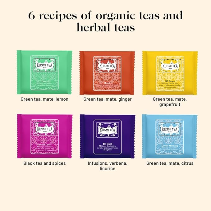 Kusmi Tea - Organic Tea Gift Set - Sampler Assortment Variety Box - Gift Idea for Men and Women - Green Tea, Herbal Tea, Detox - A Selection of 6 Recipes - 24 Tea Bags - Kusmi Wellness Set