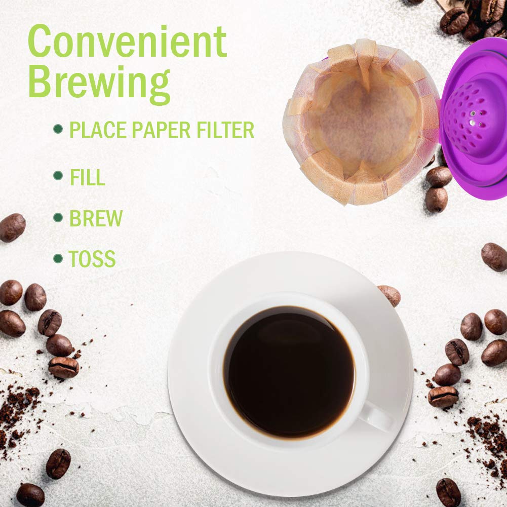 CAPMESSO Disposable Coffee Paper Filters Replacement Keurg Filter Compatible with Reusable Single