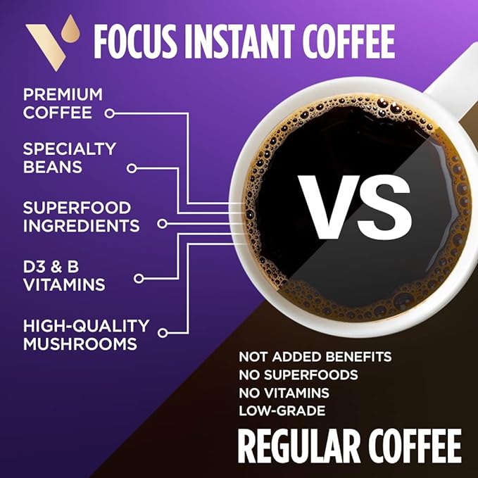 VitaCup Focus Mushroom Coffee Instant Packets, for Memory & Clarity Support, w/Fiber, Chaga, Lion’s Mane, D3, B Vitamins, Medium Roast, 100% Arabica & Robusta Coffee in Single Serve Sticks, 48 Ct